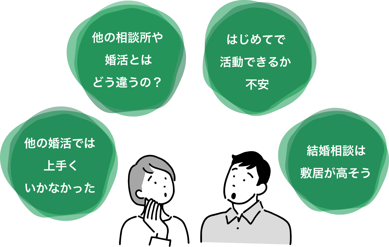 他の結婚相談所との違いは？活動できるか不安。など